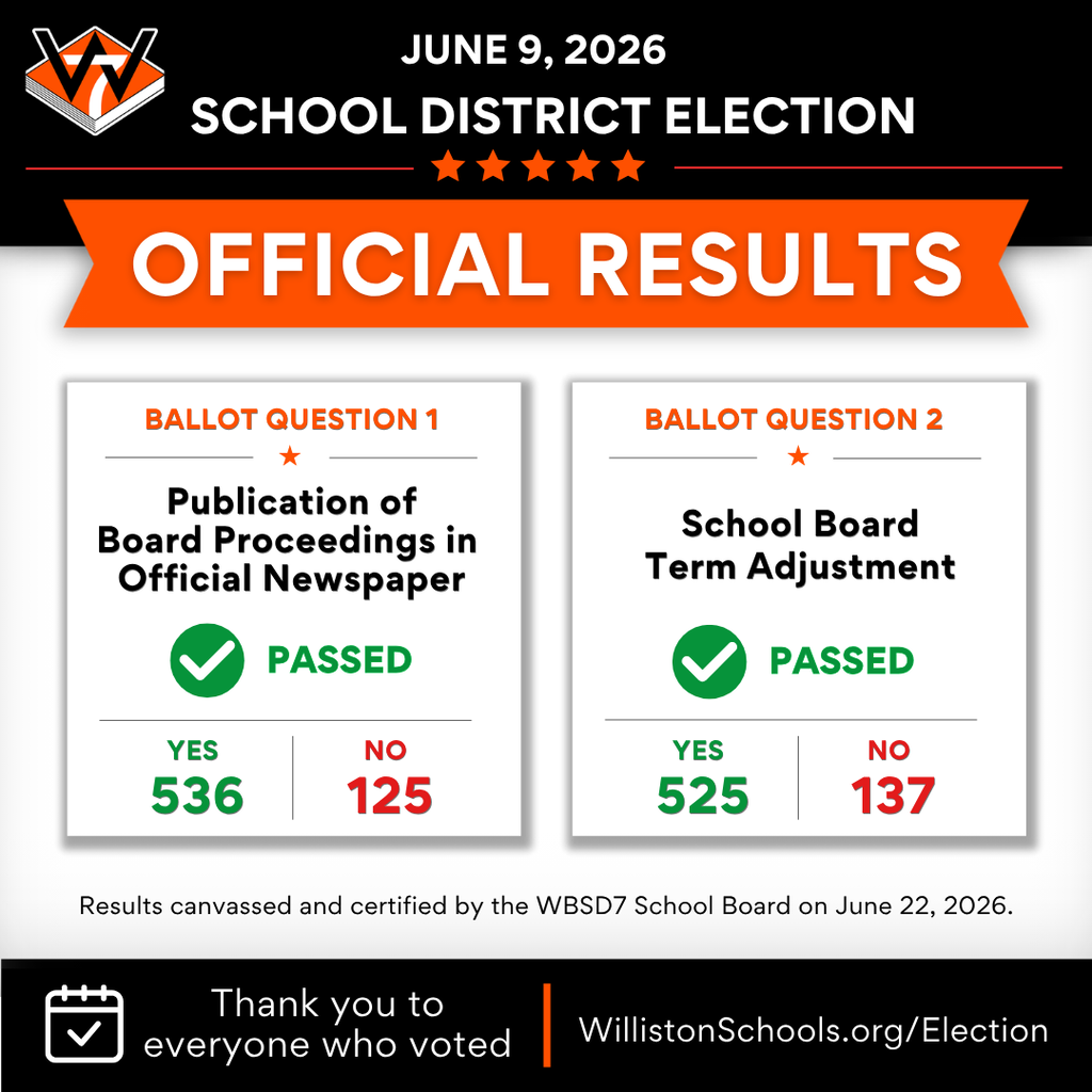 Official Results of the 6/22/26 School District Election