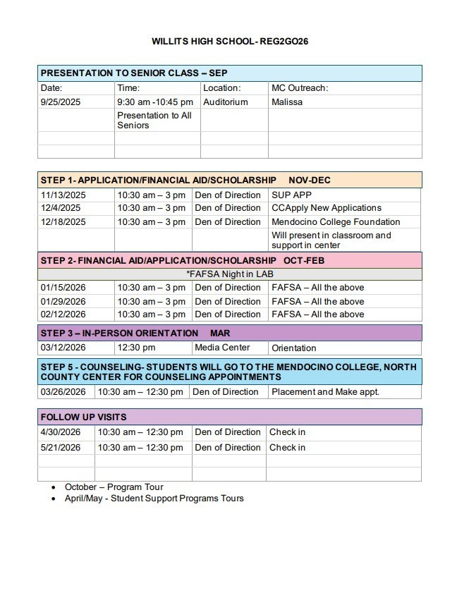 Reg2Go Series