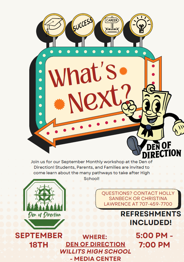 Den of Directions Meeting Information