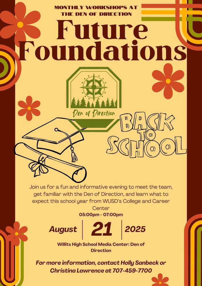 Monthly Workshop Information
