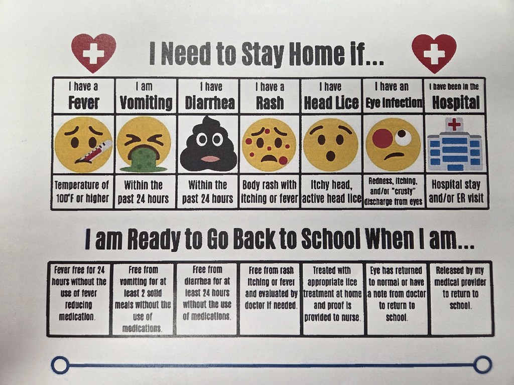 symptom free 24 hours