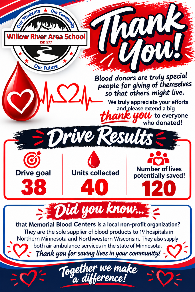 blood drive