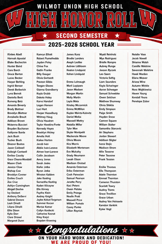 2026 second semester high honor roll