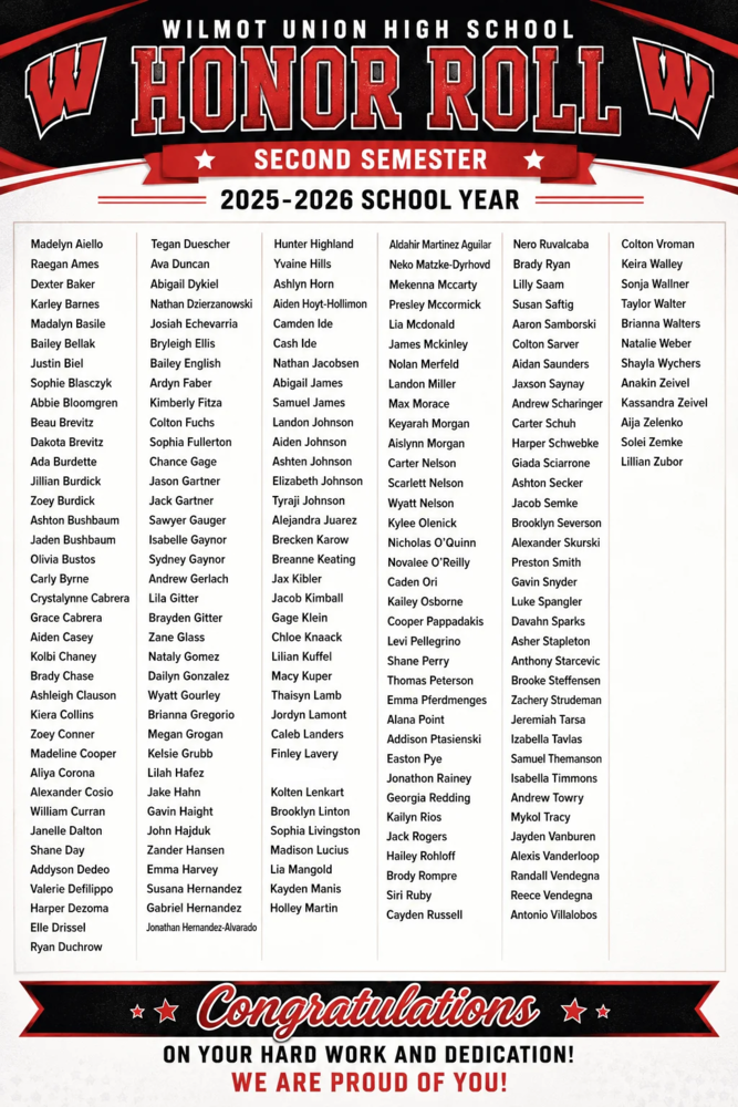 2025-2026 2nd Semester Honor Roll