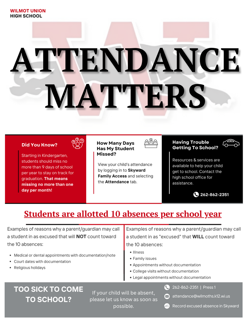 Attendance Matters