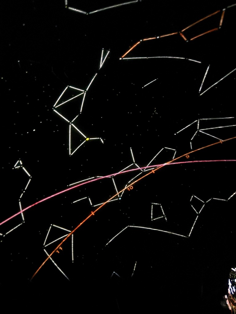 solar projection of constellations