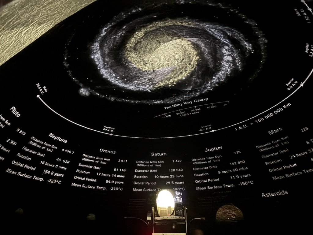 solar system projected