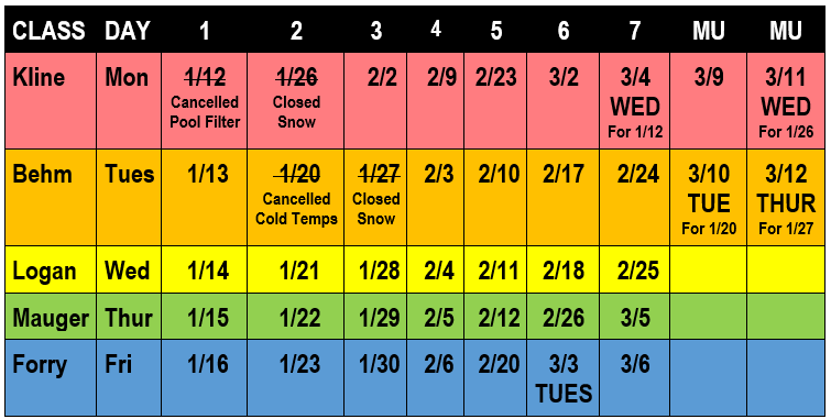 Updated LTS schedule