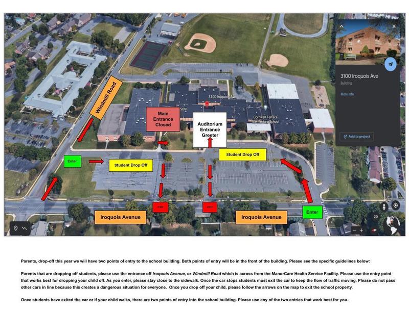 Southern MS Arrival Map