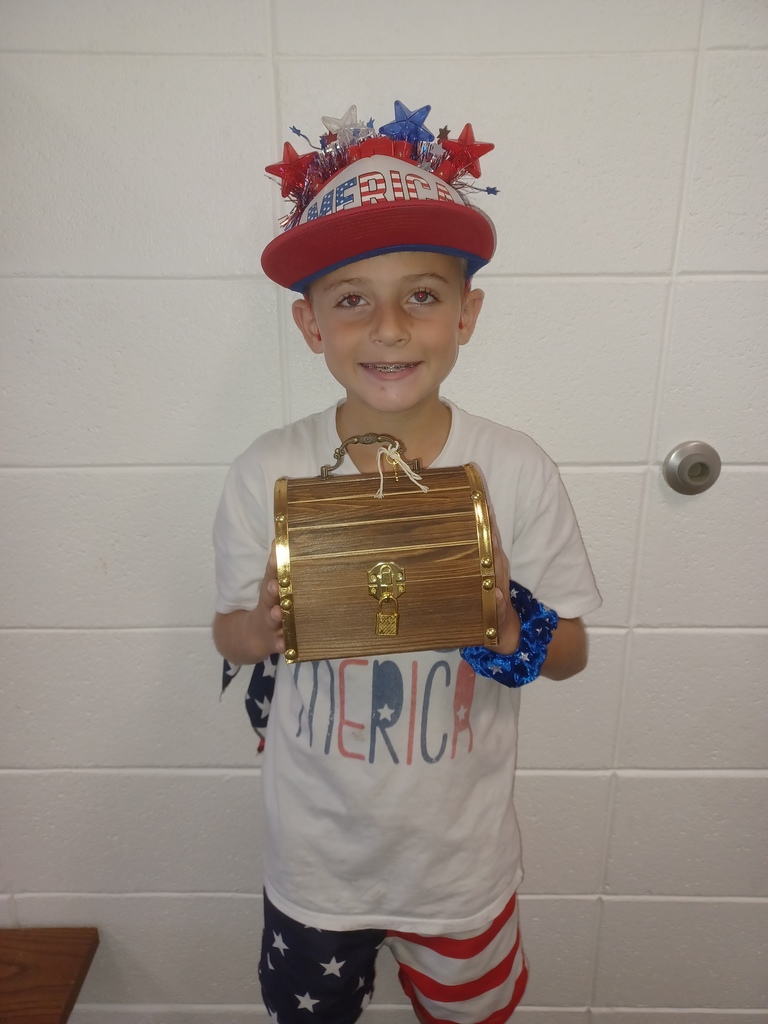 Treasure Chest Winner