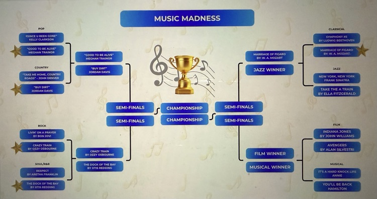 music madness bracket