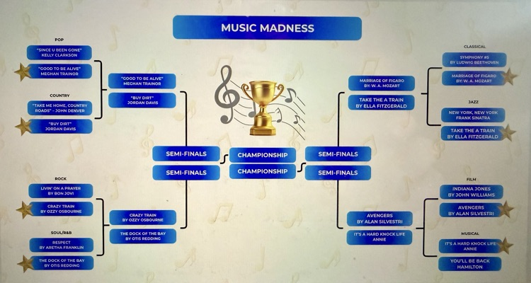 Music Madness Bracket
