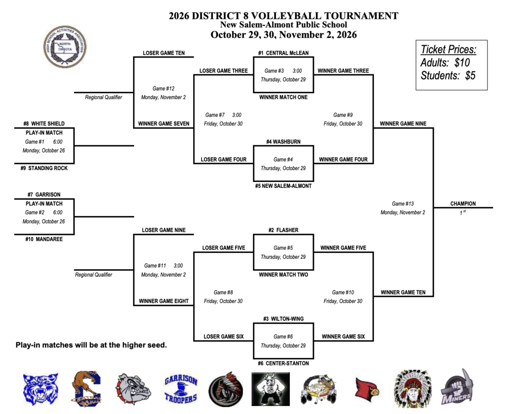 2026 District Volleyball Tournament Schedule
