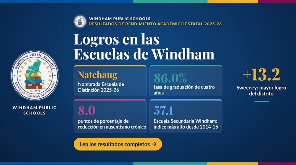 Las Escuelas Públicas de Windham celebran avances en sus escuelas en los resultados estatales de rendición de cuentas 2025-26