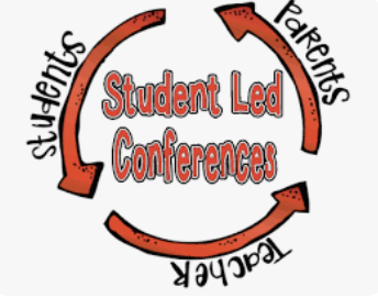 Fall  Student Led Conferences
