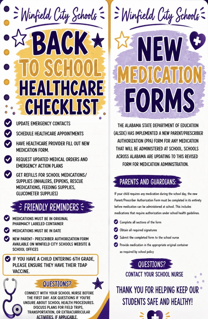med forms
