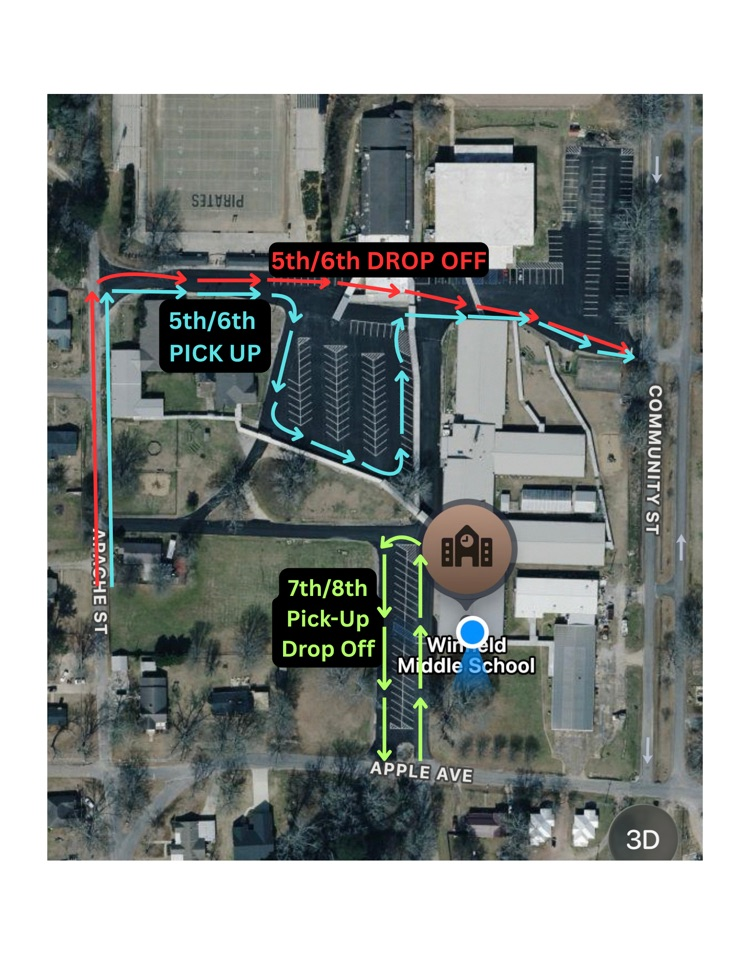 Pick up and drop off routes. 