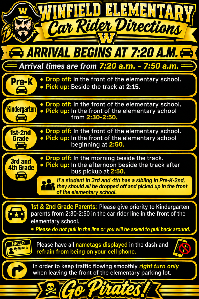 Directions