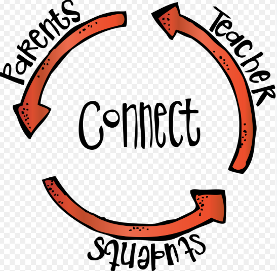 Schoology Access