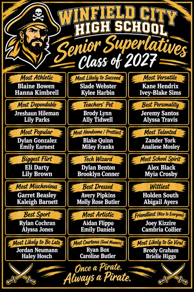 superlatives