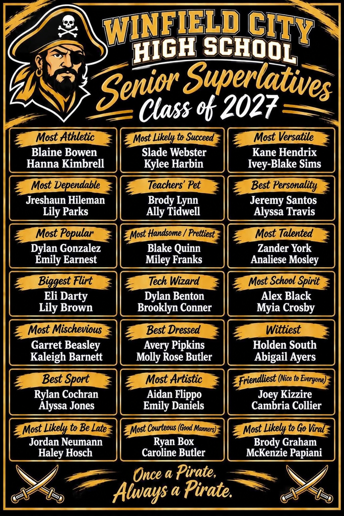Superlatives