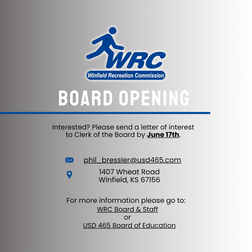 WRC board opening post
