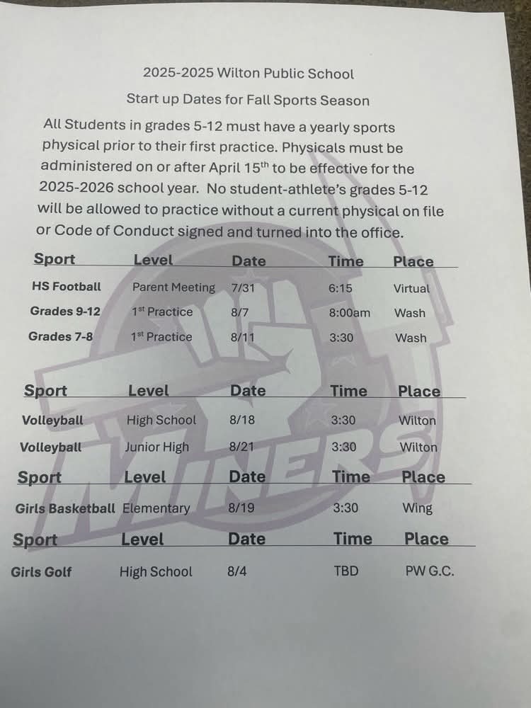 Fall dates