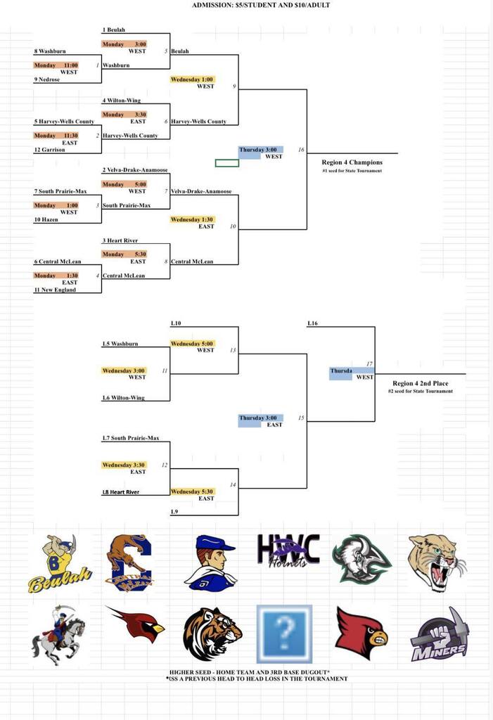Softball Schedule