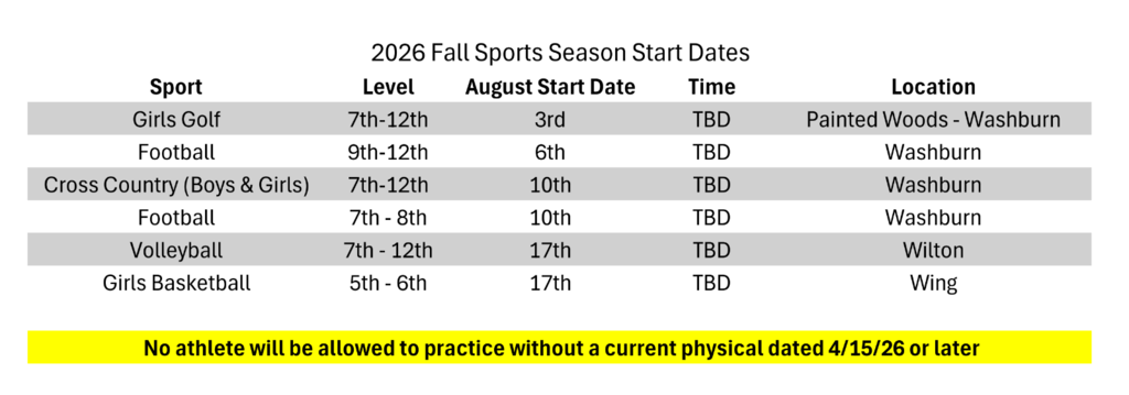 Fall Sports Start Dates