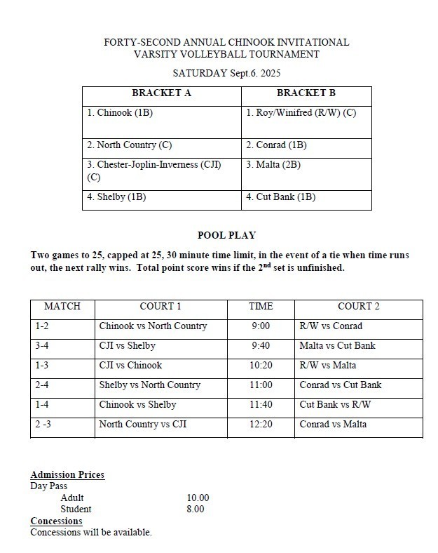 Chinook Volleyball Tourney
