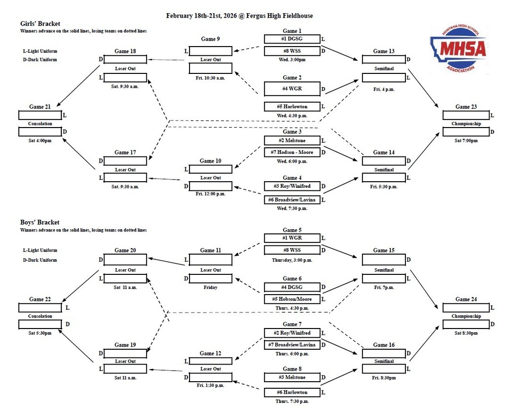 District Bracket