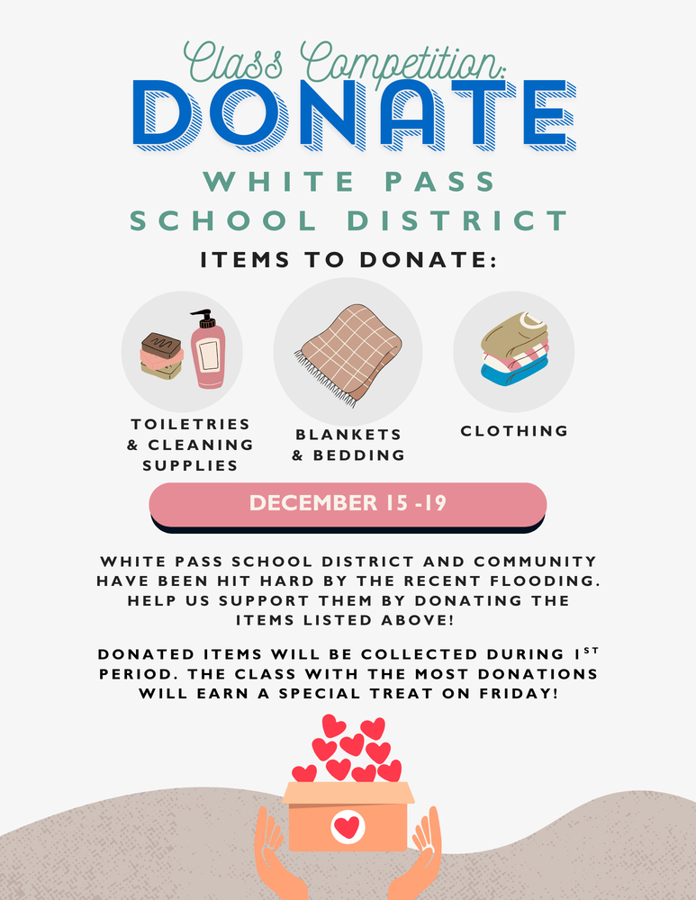 donations