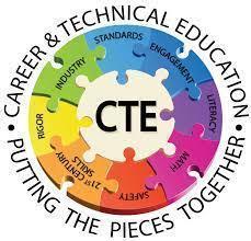 CTE