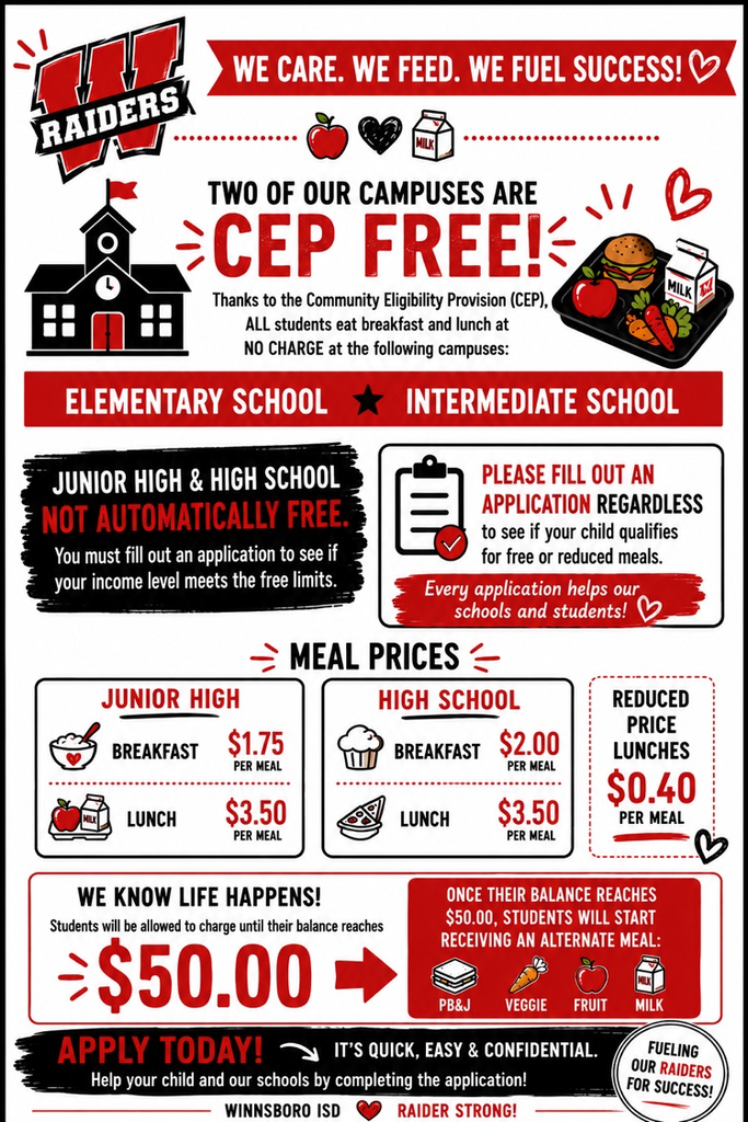 meal prices