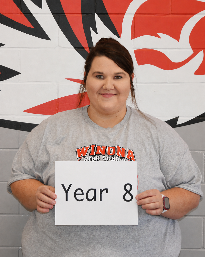 Person in gray shirt holds a sign that reads "Year 8" in front of a Winona High School wall.