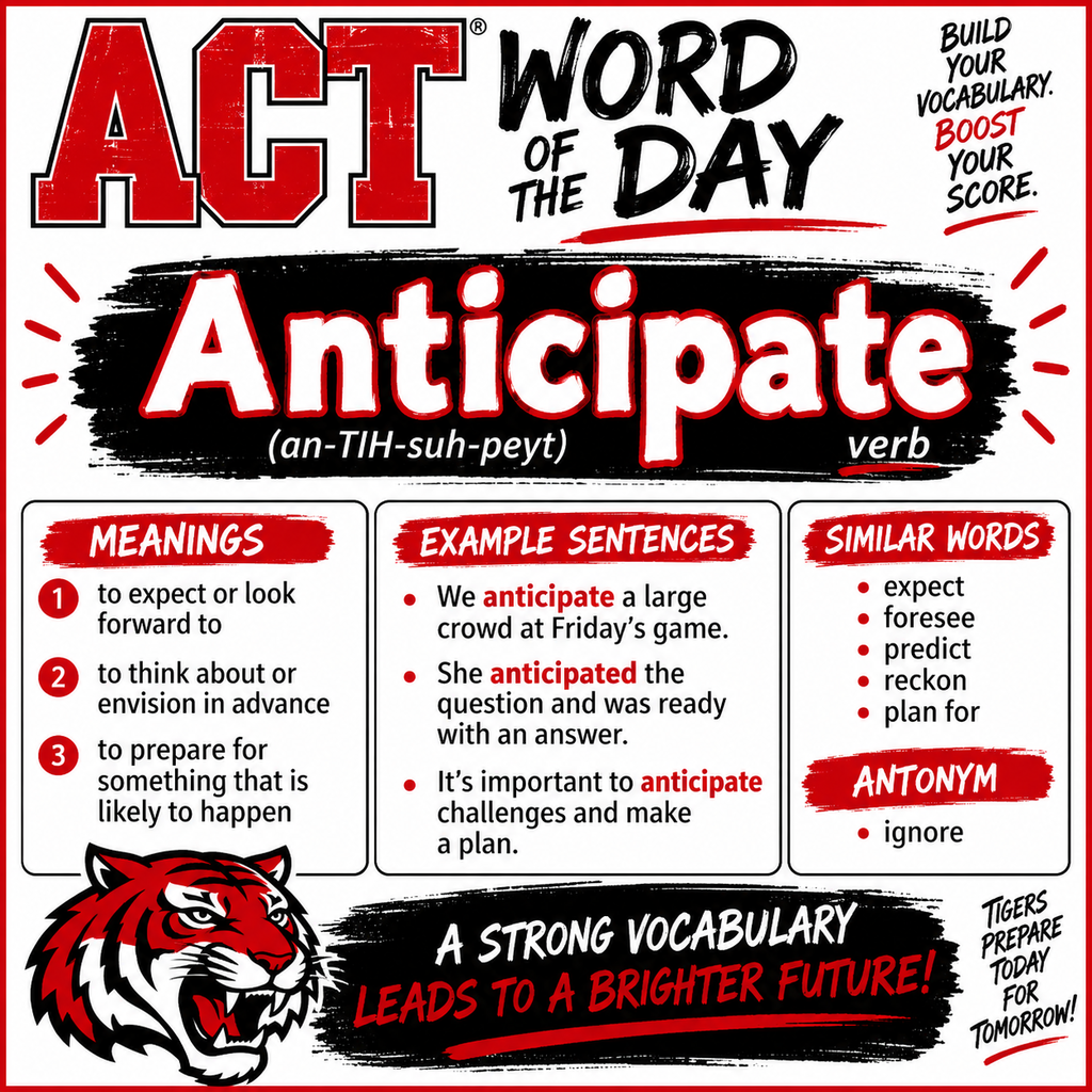 Poster with red and black text. "ACT Word of the Day" and word "Anticipate" with meanings, examples, synonyms, and antonyms.