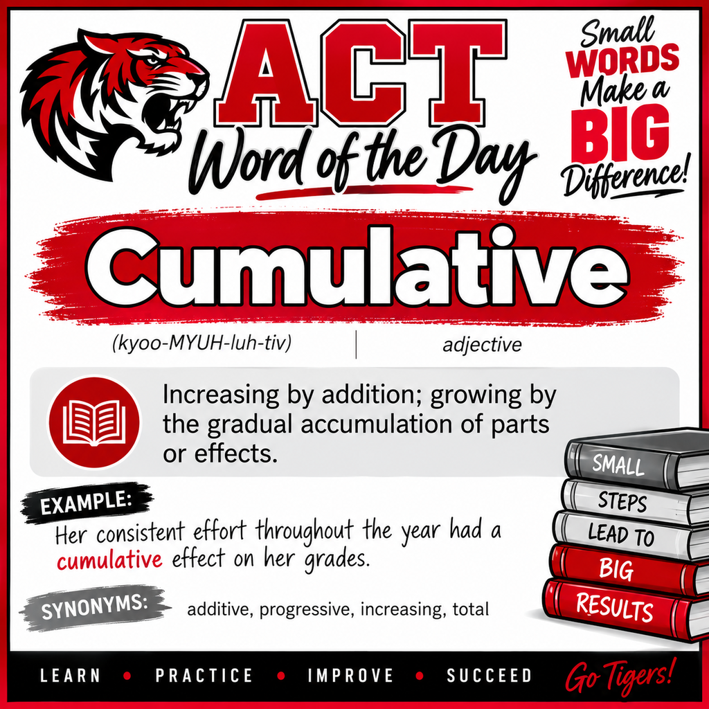 Tiger logo at top with ACT Word of the Day, "Cumulative" and definition. Synonym list with sample sentence.