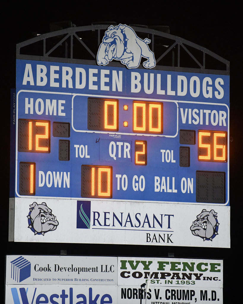 Scoreboard showing Aberdeen Bulldogs with 12 points, 56 for visitors, 10 to go, and 0:00 left in Qtr 2.