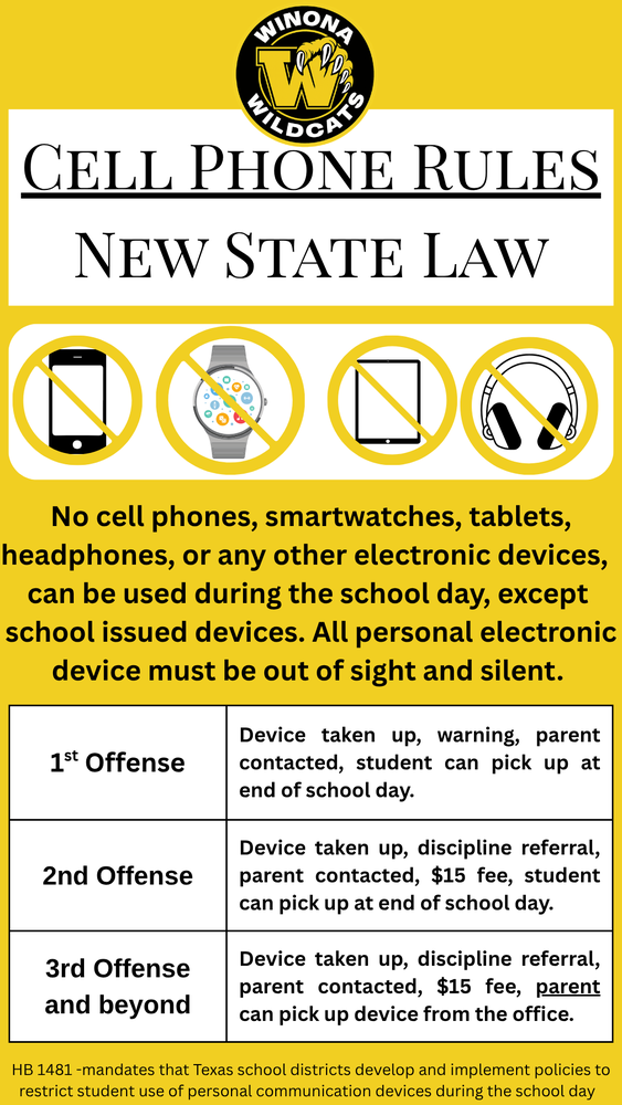 Cell Phone Rules