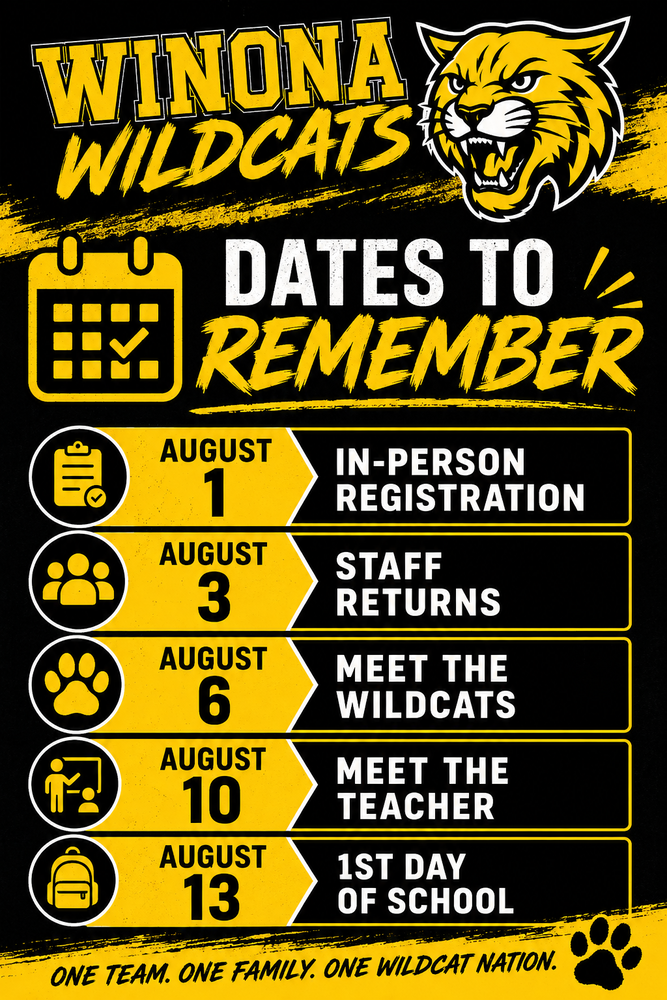dates