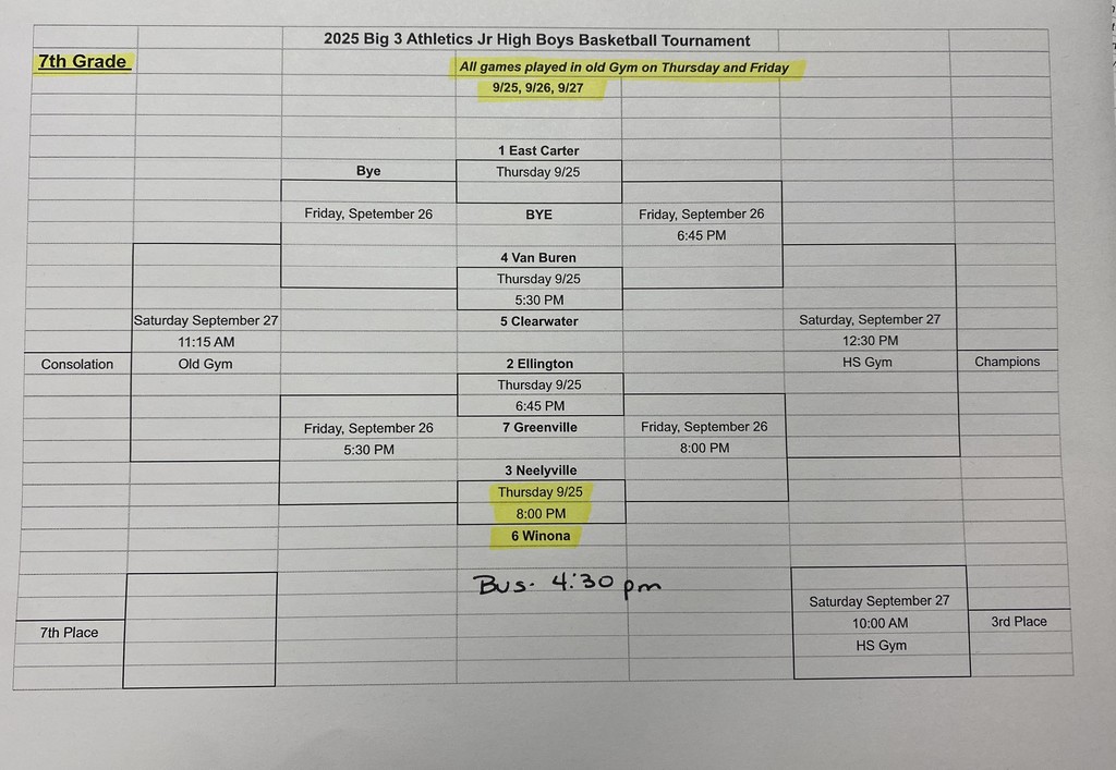 7th Grade basketball 