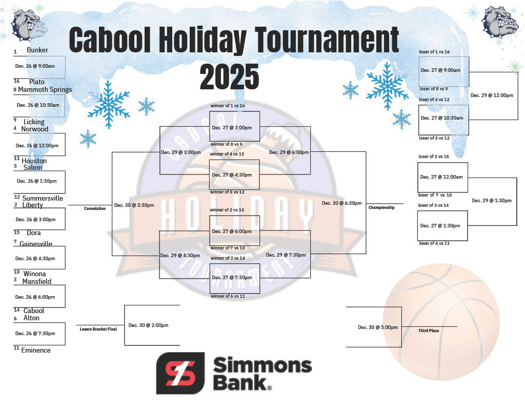 Cabool Holiday Tournament