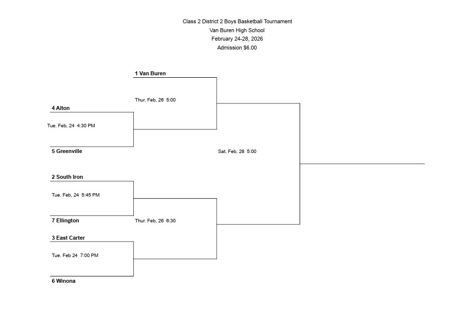 25-26 District Basketball 