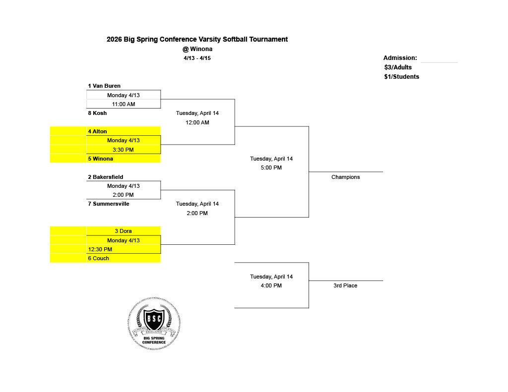 UPDATED HS SOFTBALL SCHEDULE 