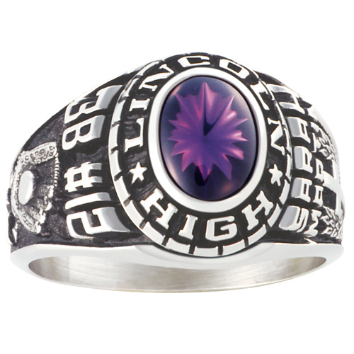 Ring orders