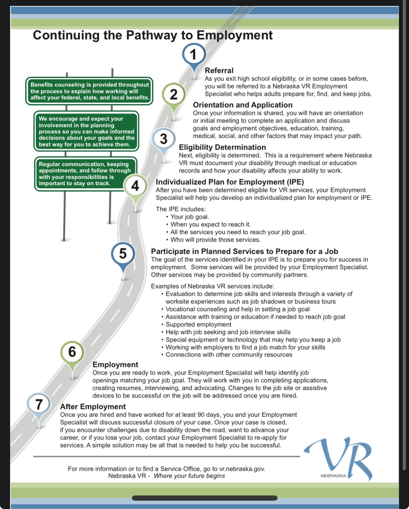 VocRehab Flyer