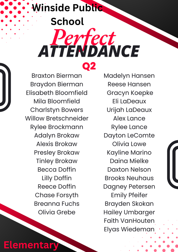 Perfect Attendance Q2 Elementary