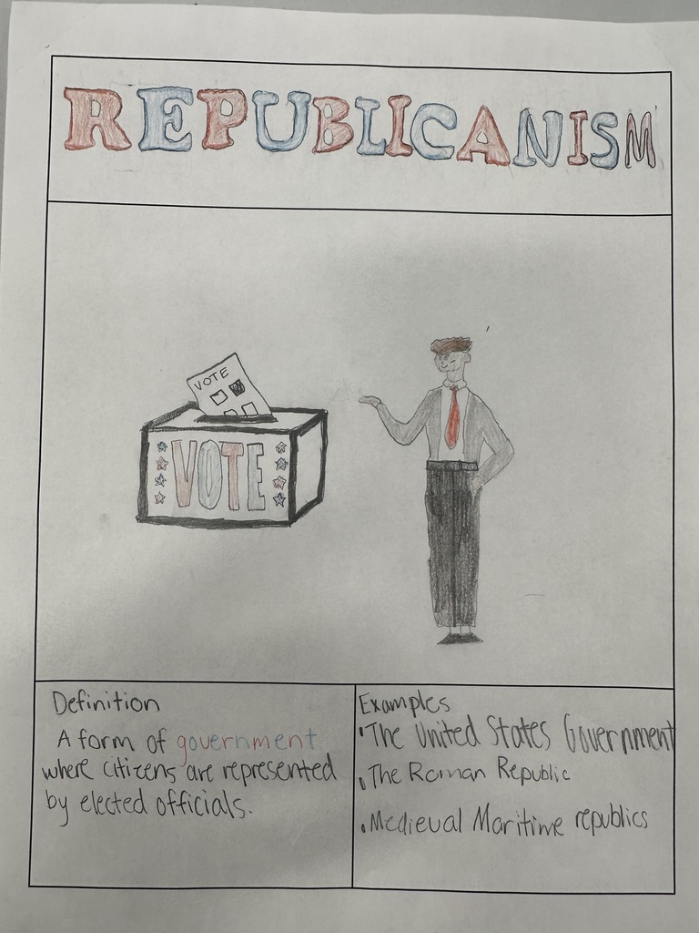 Hand drawn poster by Brystol Rohde titled Republicanism featuring a man placing his vote in ballot box. Includes a definition it is a form of government where citizens are represented by elected officials. 