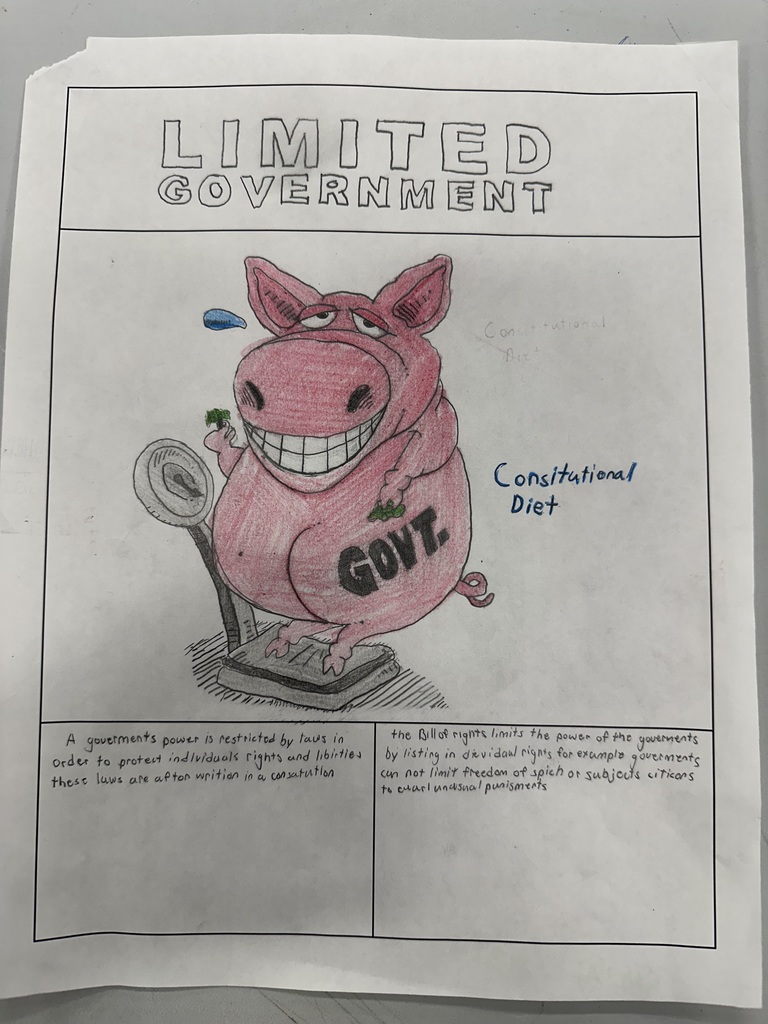 Hand drawn poster by Chevy Bittner titled Limited Goverment featuring an overweight pig branded government on a scale eating broccoli with the caption Constitutional Diet. Includes the definition that a government's power is limited by laws in order to protect individual rights and liberties. These laws are often written in a constitution.