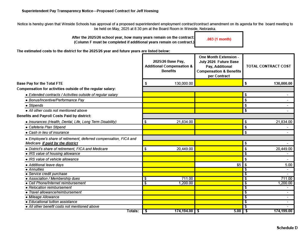 Amendment to Mr. Hoesing 's contract to extend for 1 month